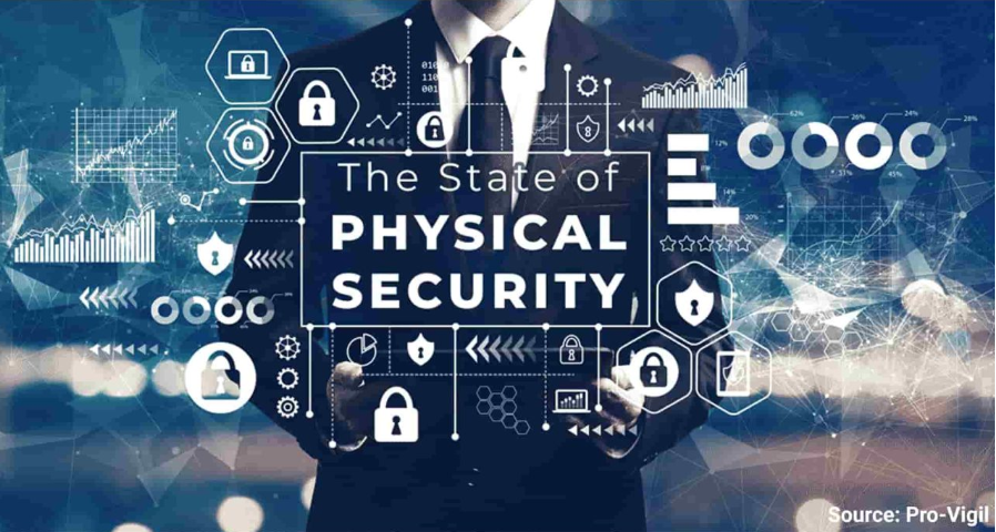 Commercial CCTV Installation: A Guide for Australian Businesses